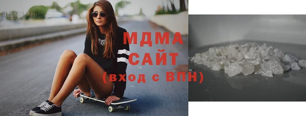 тгк Волосово